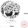 Pandora family tree
