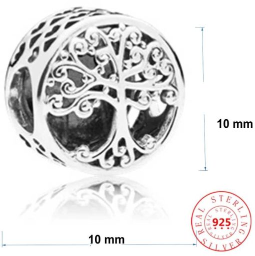 Pandora family tree