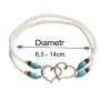 Diameter