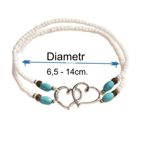 Diameter