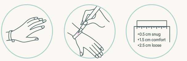 Measured wrist