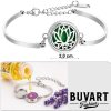 Emerald Lotus Serenity Aromatherapy Bracelet